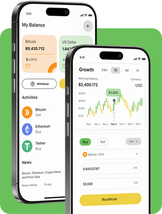 Immediate Growth trading platform with live market data