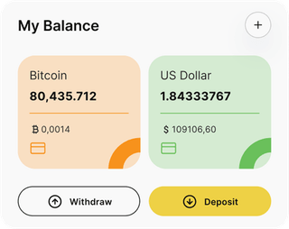Immediate Growth automated trading solution — dashboard overview
